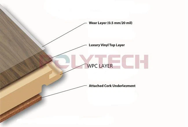 1.WPC flooring sheet equipment(001)